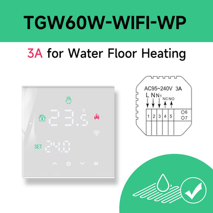 WLAN-Thermostat – Energie sparen, kompatibel mit Alexa & Smartphone